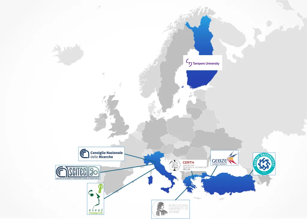 BIOCUF map